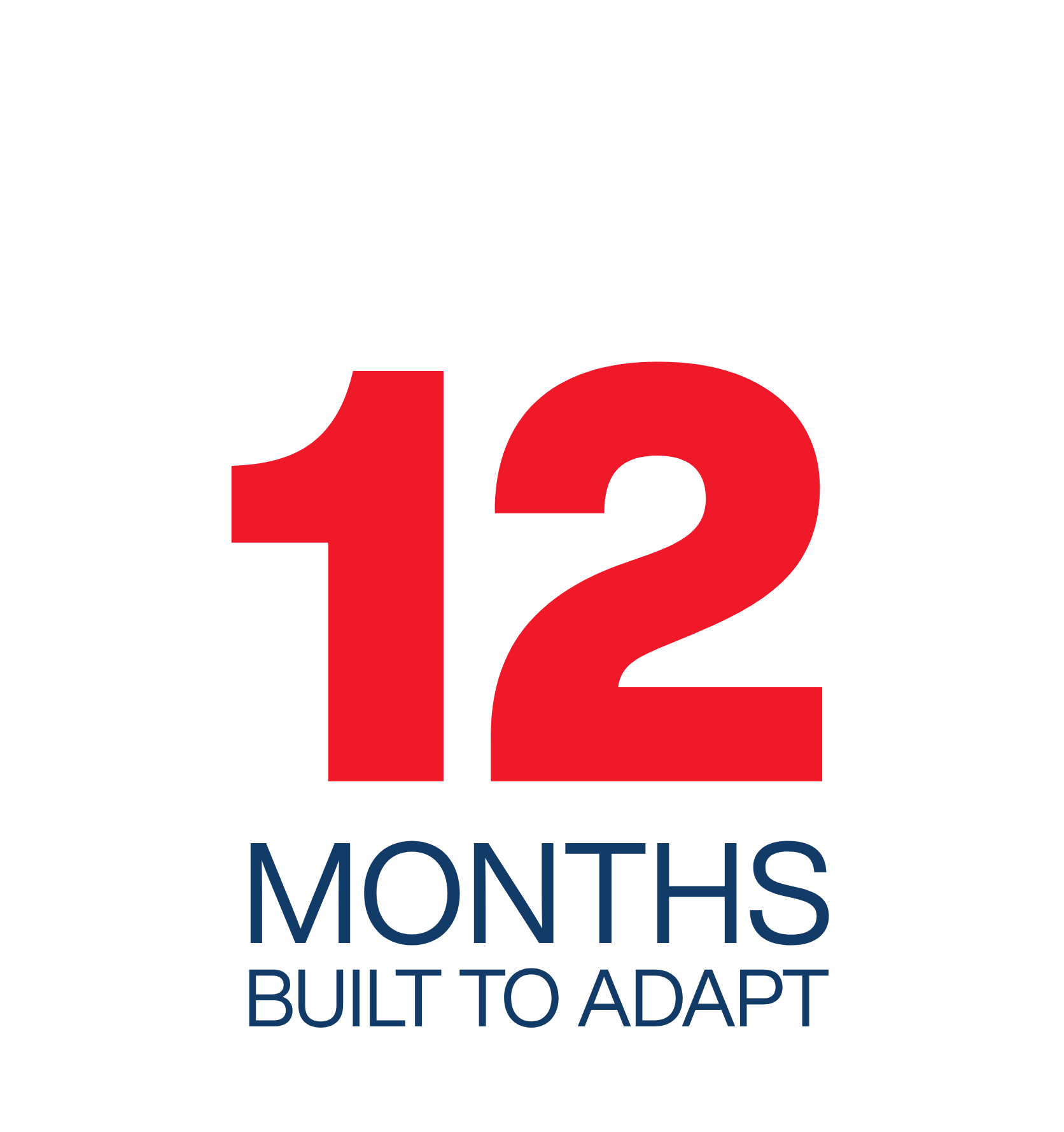 12 months. Built to adapt.